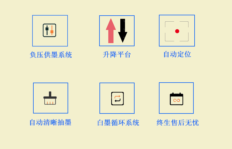 9060uv萬能打印機(jī)采用的是負(fù)壓供墨系統(tǒng)，超強(qiáng)吸附平臺，噴頭加熱恒溫，自動清晰抽墨系統(tǒng)，白墨循環(huán)系統(tǒng)，以及終生售后無憂